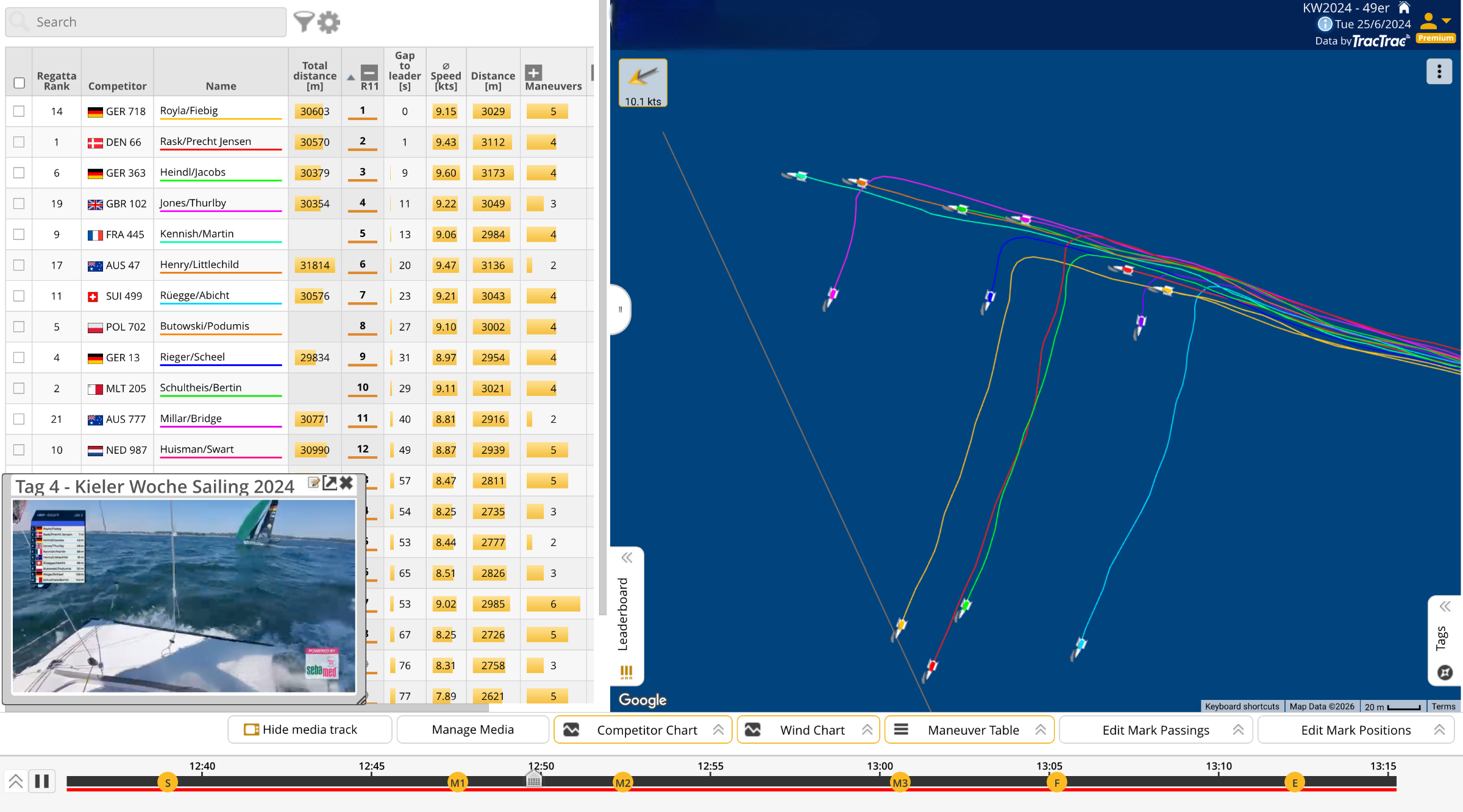 Eclipse Azimuth Sailing Analytics